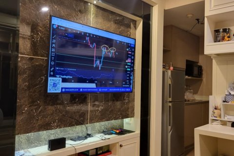 Studio in the Condo in Bang Rak, Bangkok, Thailand № 157254