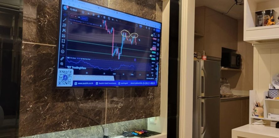 Studio in the Condo in Bang Rak, Bangkok, Thailand  № 157254