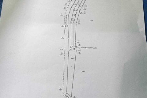 Land in Pa Sang, Thailand 8000 sq.m. № 148892 - photo 7