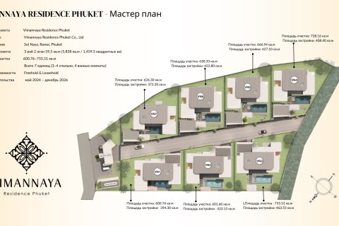 Villa in Phuket, Thailand 3 bedrooms № 146432 - photo 10