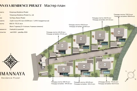 Villa in Phuket, Thailand 3 bedrooms № 146432 - photo 19