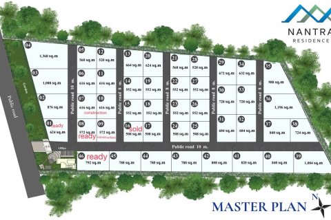 Villa in Hua Hin, Thailand 3 bedrooms № 169947 - photo 18