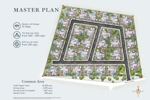 Villa à Hua Hin, Thaïlande 3 chambres № 165586 - photo 22