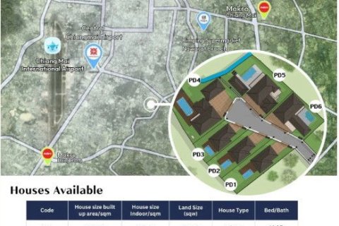 Вилла в Чиангмае, Таиланд с 4 спальнями № 162753 - фото 17