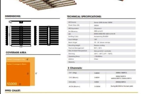 Entrepôt à Buriram, Thaïlande № 147442 - photo 21