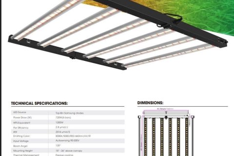 Entrepôt à Buriram, Thaïlande № 147442 - photo 17