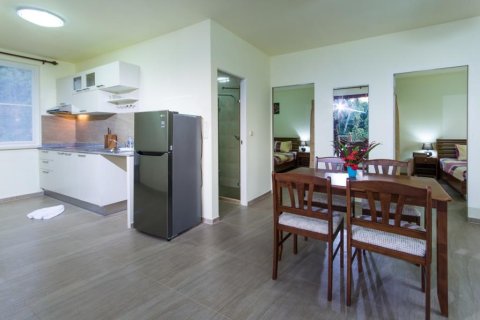 Hotel in Ko Samui, Thailand 394 sq.m. № 180170 - photo 12
