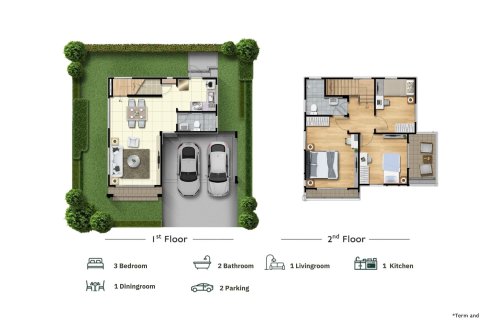 Villa in Pattaya, Thailand 3 bedrooms № 209693 - photo 2