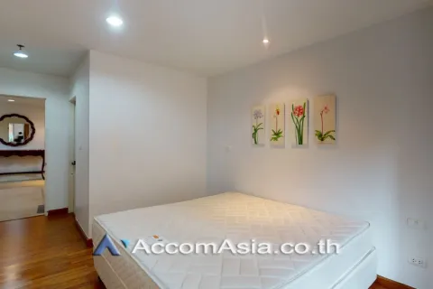 Eigentumswohnung in Khlong Toei, Bangkok, Thailand, 2 Schlafzimmer № 216375 - Foto 4