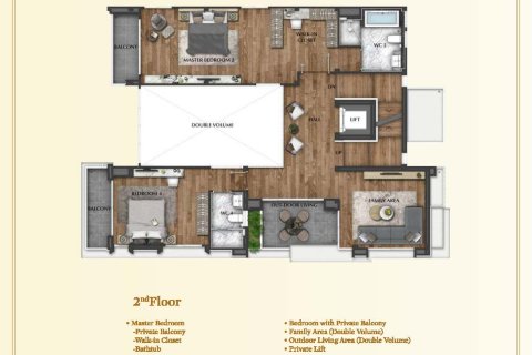 Villa à Bangkok, Thaïlande 5 chambres № 165438 - photo 17