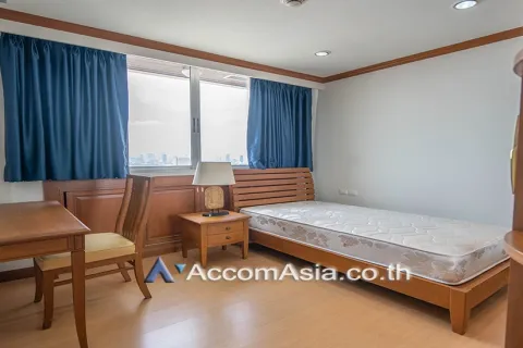 Penthouse in Khlong Toei, Bangkok, Thailand 3 Schlafzimmer № 215029 - Foto 7