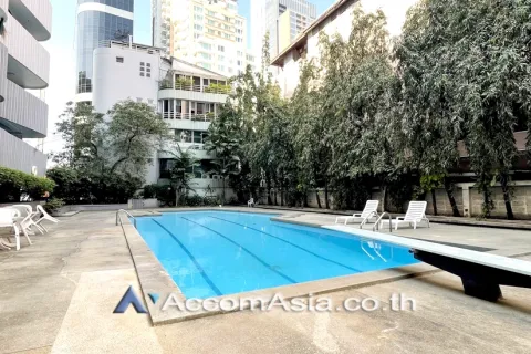Eigentumswohnung in Khlong Toei, Bangkok, Thailand, 2 Schlafzimmer № 214744 - Foto 7