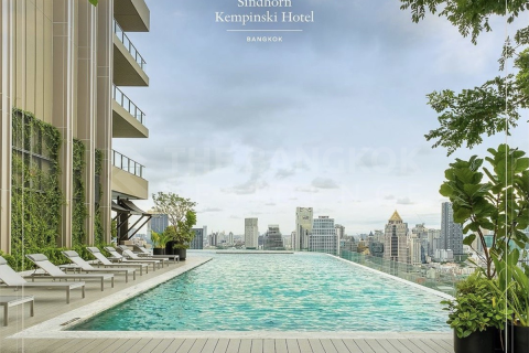 Condo in Bangkok, Thailand, 1 bedroom № 188324