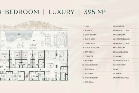 Condo à Bang Tao, Thaïlande, 4 chambres  № 165741 - photo 9