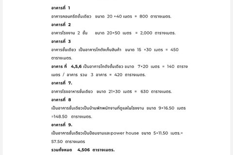 Entrepôt à Prachinburi, Thaïlande № 159587 - photo 8