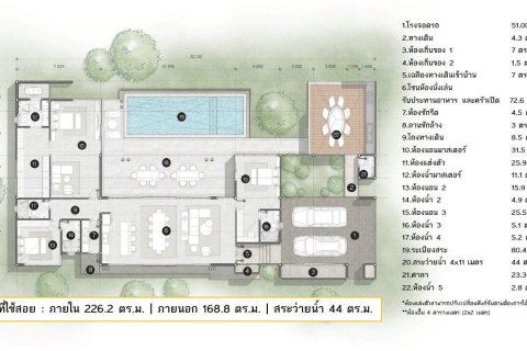 Villa in Hua Hin, Thailand 3 Schlafzimmer № 222634 - Foto 18