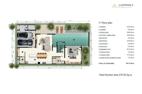 Villa in Phuket, Thailand 3 bedrooms № 155060 - photo 9