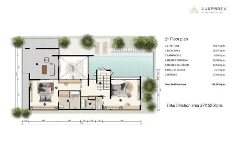 Villa in Phuket, Thailand 3 bedrooms № 155060 - photo 7