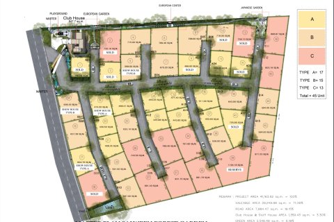 Villa à Hua Hin, Thaïlande 4 chambres № 170049 - photo 13