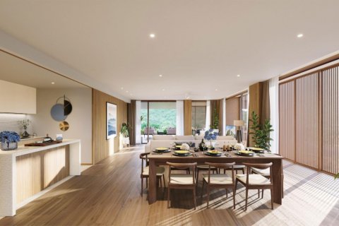 Appartement à Nakhon Ratchasima, Thaïlande 1 chambre № 118656 - photo 3