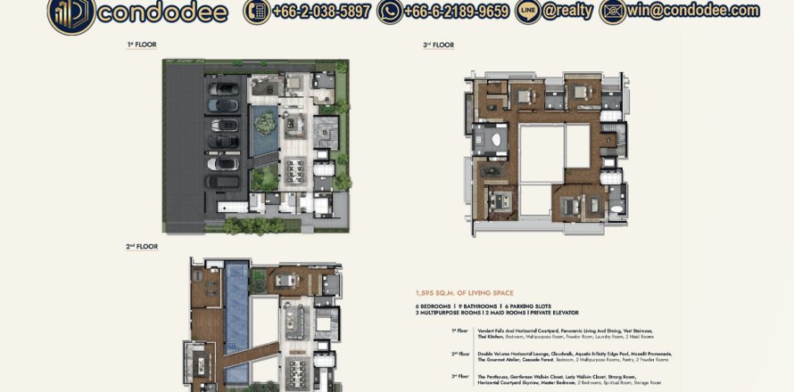 Maison à Bangkok, Thaïlande 5 chambres № 156275