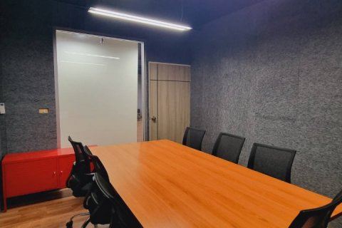 Коммерческая недвижимость в Бангкоке, Таиланд 125м2  № 143046 - фото 10