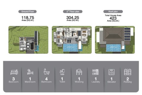 Villa in Ko Samui, Thailand 4 bedrooms № 165204 - photo 8