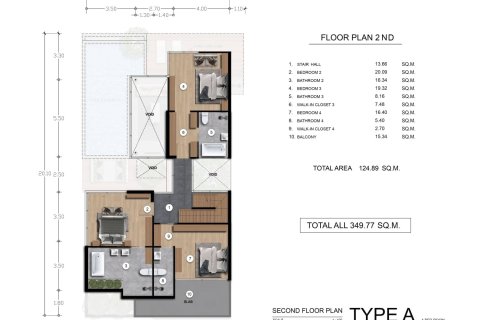 Villa à Bang Tao, Thaïlande 4 chambres № 166322 - photo 20