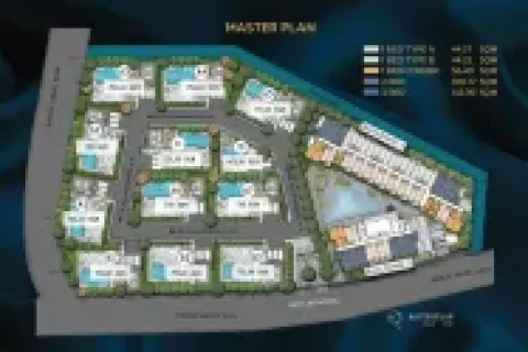 Apartment in Phuket, Thailand 1 bedroom № 157407 - photo 17