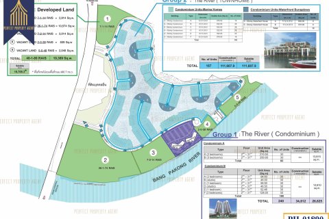 Land in Bang Pakong, Thailand 230000 sq.m. № 156657 - photo 13