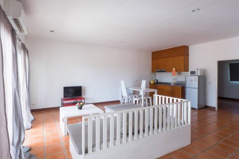 Коммерческая недвижимость в Хуа Хине, Таиланд 190м2  № 118442 - фото 7