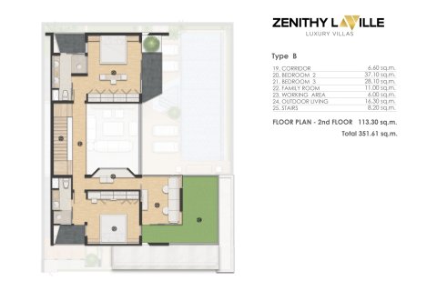 Villa in Ko Kaeo, Thailand 3 bedrooms № 169929 - photo 24