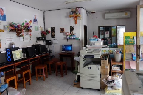 Commercial property in Chiang Mai, Thailand 20 sq.m. № 205644 - photo 2