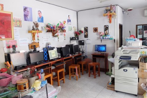 Commercial property in Chiang Mai, Thailand 20 sq.m. № 205644 - photo 3