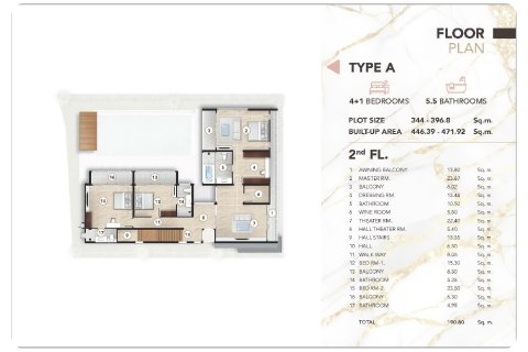 Villa à Phuket, Thaïlande 4 chambres № 165087 - photo 16