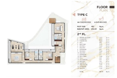 Villa in Phuket, Thailand 4 bedrooms № 165085 - photo 17