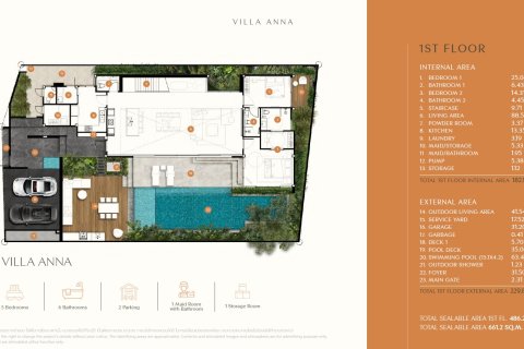 Villa à Bang Tao, Thaïlande 5 chambres № 165088 - photo 17