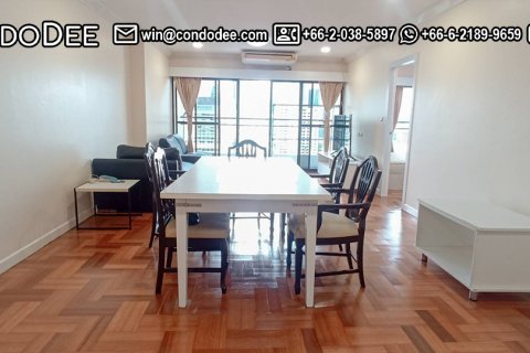 Condo à Bangkok, Thaïlande, 2 chambres № 200863 - photo 2