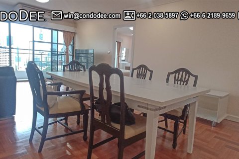 Condo à Bangkok, Thaïlande, 2 chambres № 200863 - photo 6