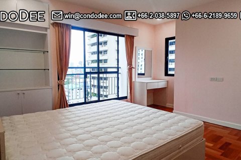 Condo à Bangkok, Thaïlande, 2 chambres № 200863 - photo 10