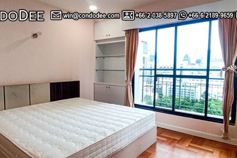 Condo à Bangkok, Thaïlande, 2 chambres № 200863 - photo 13