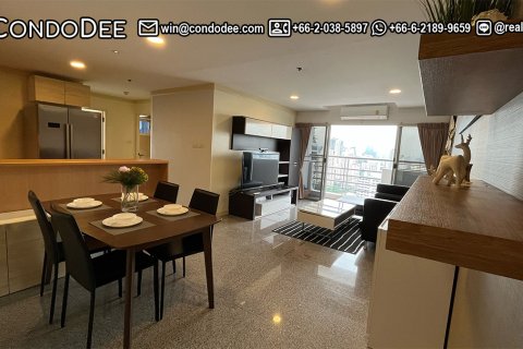 Condo à Khlong Toei, Bangkok, Thaïlande, 2 chambres № 200864 - photo 2