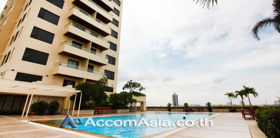 Studio in the Condo in Khlong San, Bangkok, Thailand № 217888