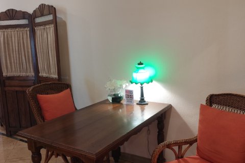 Studio in the Condo in Bang Rak, Bangkok, Thailand  № 152807 - photo 24