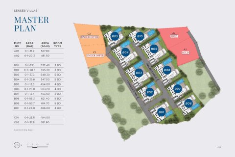 Вилла в Самуи, Таиланд с 5 спальнями  № 165211 - фото 13