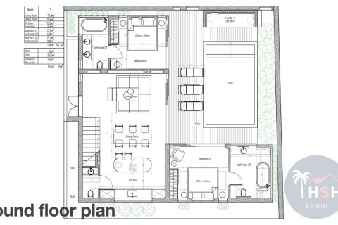 Villa in Ko Samui, Thailand 3 bedrooms № 180097 - photo 19