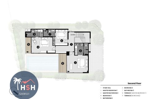 Villa in Ko Samui, Thailand 3 bedrooms № 180205 - photo 3