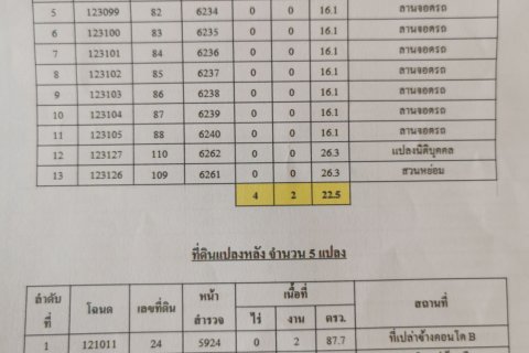 Земельный участок в Чиангмае, Таиланд 11200м2  № 155943 - фото 11