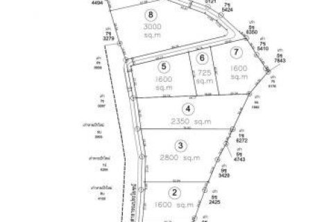 Земельный участок в Самуи, Таиланд 2400м2  № 170571 - фото 15