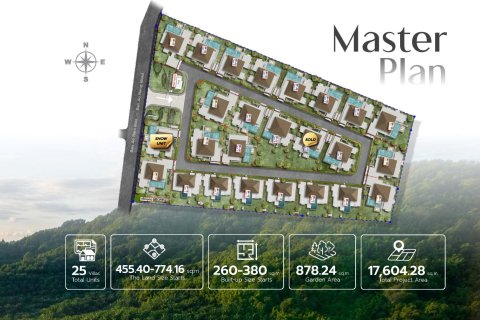 Villa in Ao Nang, Thailand 3 bedrooms № 165837 - photo 30